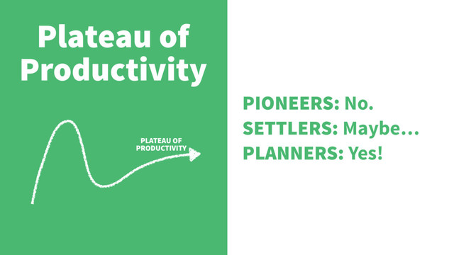 Plateau of
Productivity
PLATEAU OF
PRODUCTIVITY
PIONEERS: No.
SETTLERS: Maybe…
PLANNERS: Yes!
