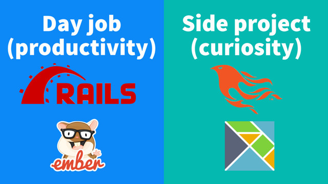 Day job
(productivity)
Side project
(curiosity)
