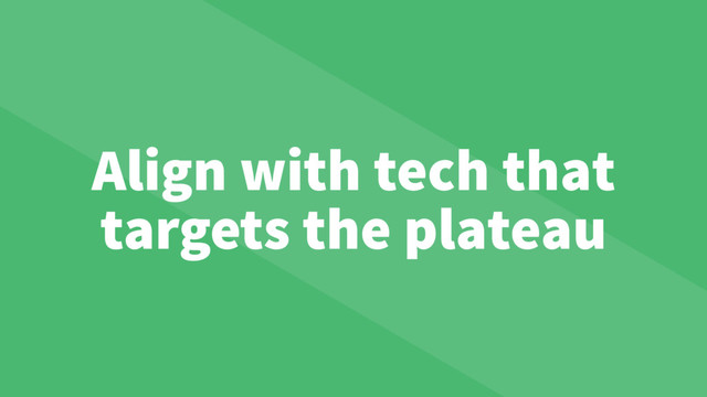Align with tech that
targets the plateau
