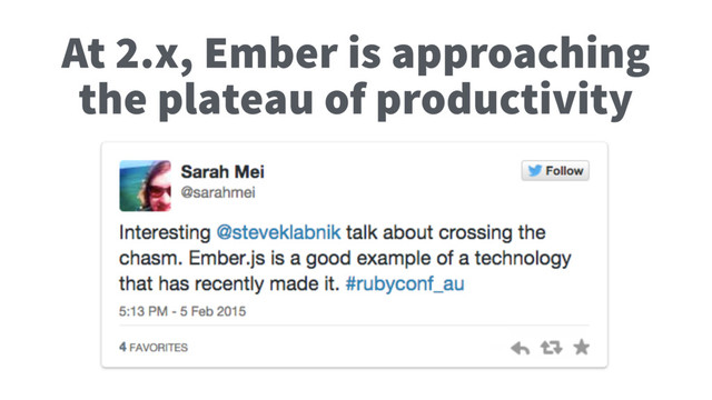 At 2.x, Ember is approaching
the plateau of productivity
