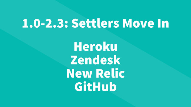 Heroku
Zendesk
New Relic
GitHub
1.0-2.3: Settlers Move In
