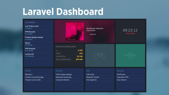 Laravel Dashboard
