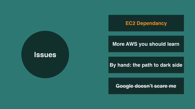 Issues
Google doesn’t scare me
EC2 Dependancy
More AWS you should learn
By hand: the path to dark side
