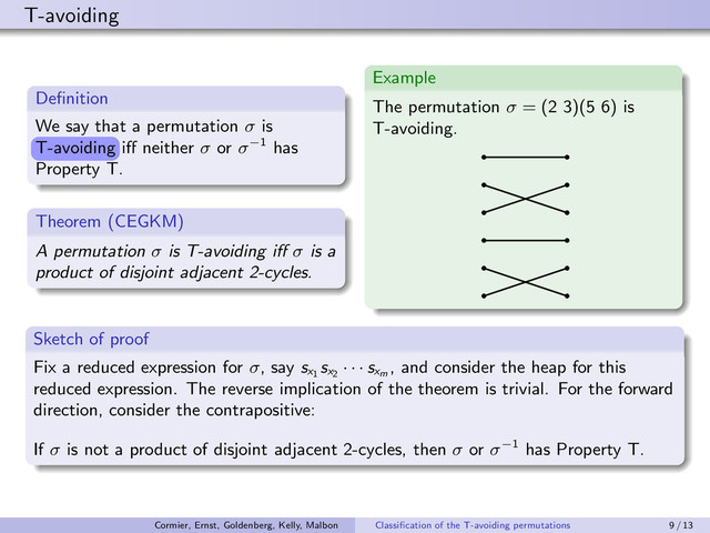 T-avoiding
Deﬁnition
We say that a permutation σ is
!¡£¦£§e
!¡£¦£§e
iﬀ neither σ or σ−1 has
Property T.
Theorem (CEGKM)
A permutation σ is T-avoiding iﬀ σ is a
product of disjoint adjacent 2-cycles.
Example
The permutation σ = (2 3)(5 6) is
T-avoiding.
Sketch of proof
Fix a reduced expression for σ, say sx1
sx2
· · · sxm
, and consider the heap for this
reduced expression. The reverse implication of the theorem is trivial. For the forward
direction, consider the contrapositive:
If σ is not a product of disjoint adjacent 2-cycles, then σ or σ−1 has Property T.
T-avoiding
Cormier, Ernst, Goldenberg, Kelly, Malbon Classiﬁcation of the T-avoiding permutations 9 / 13
