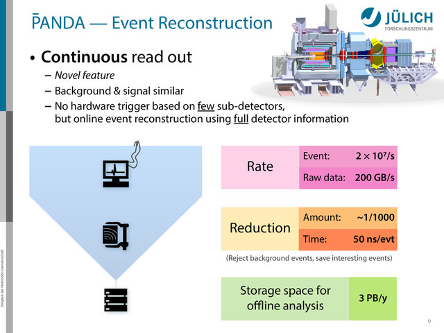 Mitglied der Helmholtz-Gemeinschaft
PANDA — Event Reconstruction
• Continuous read out
– Novel feature
– Background & signal similar
– No hardware trigger based on few sub-detectors,
but online event reconstruction using full detector information
9
(Reject background events, save interesting events)
Reduction
Amount:
Time:
~1/1000
50 ns/evt
Storage space for
oﬄine analysis
3 PB/y
Event:
Raw data:
2 × 107/s
200 GB/s
Rate
