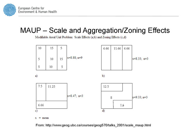 MAUP – Scale and Aggregation/Zoning Effects
From: http://www.geog.ubc.ca/courses/geog570/talks_2001/scale_maup.html
