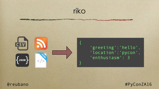 riko
{
'greeting':'hello',
'location':'pycon',
'enthusiasm': 3
}
@reubano #PyConZA16
