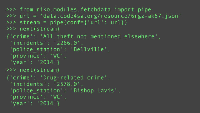 >>> from riko.modules.fetchdata import pipe
>>> url = 'data.code4sa.org/resource/6rgz-ak57.json'
>>> stream = pipe(conf={'url': url})
>>> next(stream)
>>> next(stream)
{'crime': 'All theft not mentioned elsewhere',
'incidents': '2266.0',
'police_station': 'Bellville',
'province': 'WC',
'year': '2014'}
{'crime': 'Drug-related crime',
'incidents': '2578.0',
'police_station': 'Bishop Lavis',
'province': 'WC',
'year': '2014'}

