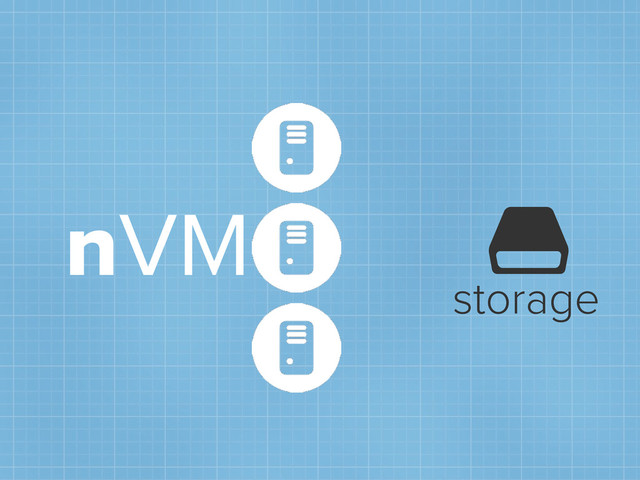 nVM

storage
