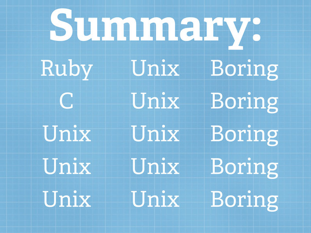 Ruby
C
Unix
Unix
Unix
Unix
Unix
Unix
Unix
Unix
Boring
Boring
Boring
Boring
Boring
Summary:
