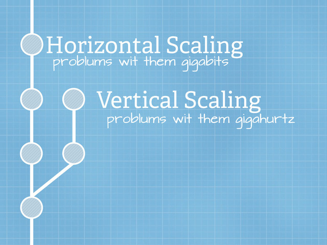 Horizontal Scaling
Vertical Scaling
problums wit them gigabits
problums wit them gigahurtz

