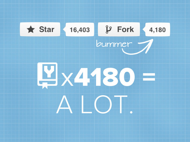 bummer
x4180 =
A LOT.
