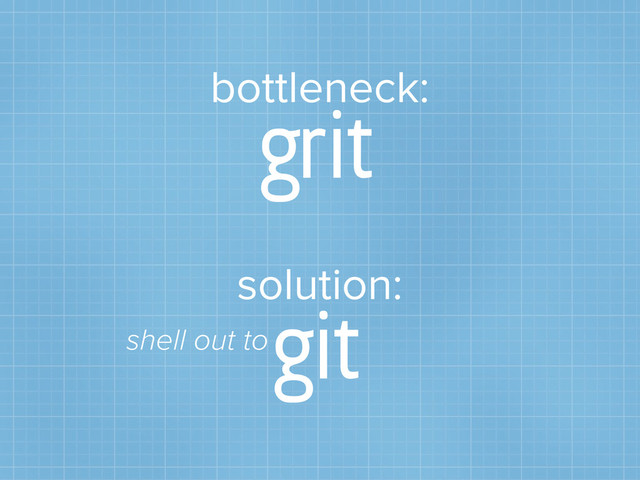 bottleneck:
grit
solution:
git
shell out to
