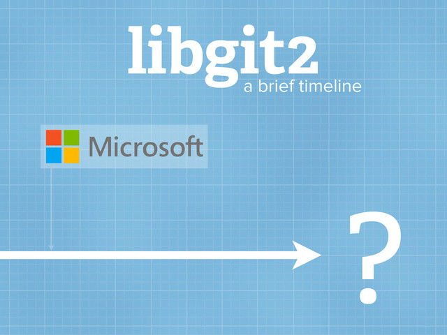 libgit2
a brief timeline
?
