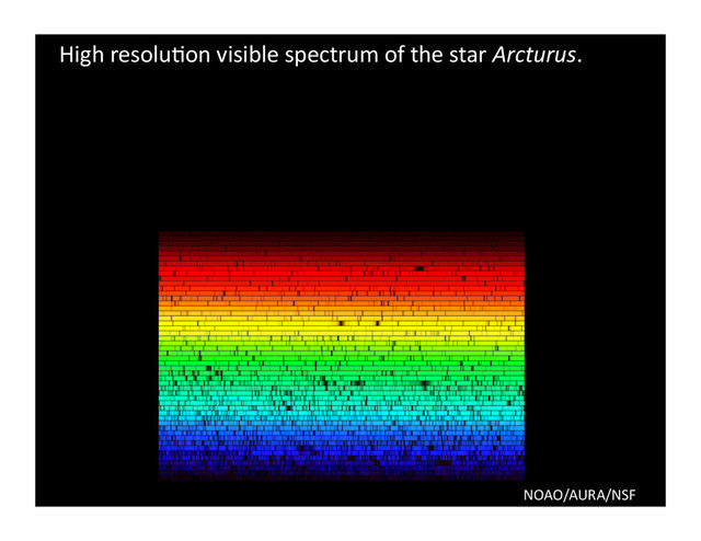 High	  resolu/on	  visible	  spectrum	  of	  the	  star	  Arcturus.	  
NOAO/AURA/NSF	  
