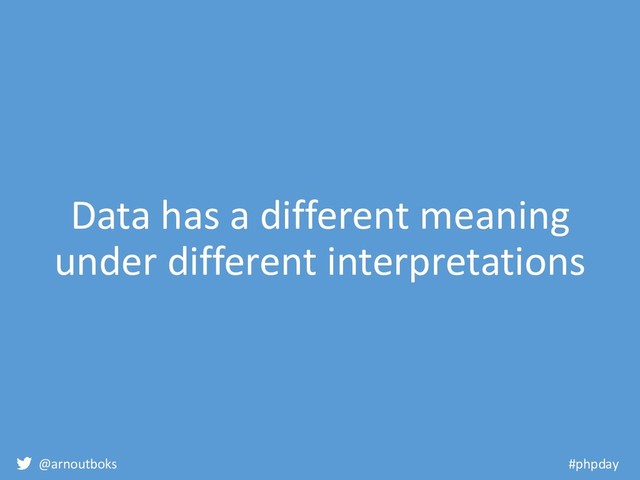 @arnoutboks #phpday
Data has a different meaning
under different interpretations
