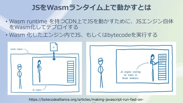 JSをWasmランタイム上で動かすとは
• Wasm runtime を持つCDN上でJSを動かすために、JSエンジン⾃体
をWasm化してデプロイする
• Wasm 化したエンジン内でJS、もしくはbytecodeを実⾏する
https://bytecodealliance.org/articles/making-javascript-run-fast-on-
