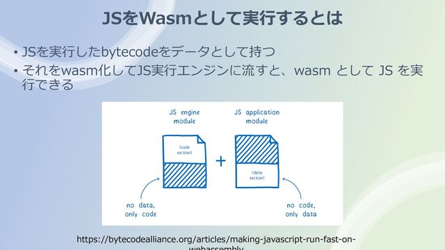 JSをWasmとして実⾏するとは
• JSを実⾏したbytecodeをデータとして持つ
• それをwasm化してJS実⾏エンジンに流すと、wasm として JS を実
⾏できる
https://bytecodealliance.org/articles/making-javascript-run-fast-on-
