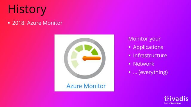 History
▪ 2018: Azure Monitor
Monitor your
▪ Applications
▪ Infrastructure
▪ Network
▪ … (everything)
