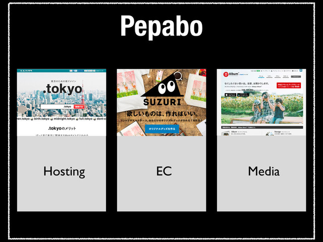 Pepabo
Hosting EC Media
