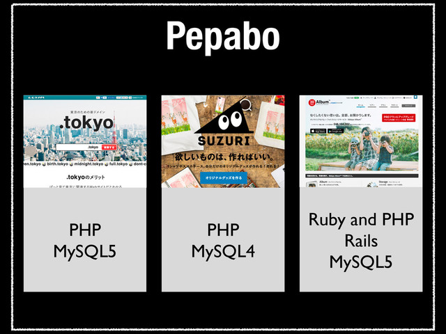 PHP	

MySQL5
PHP	

MySQL4
Ruby and PHP	

Rails	

MySQL5
Pepabo

