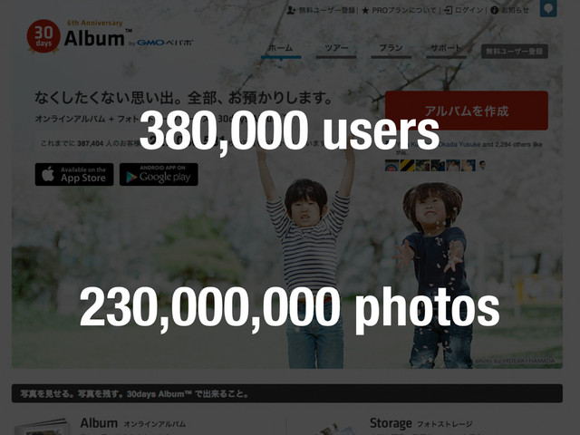 380,000 users
230,000,000 photos
