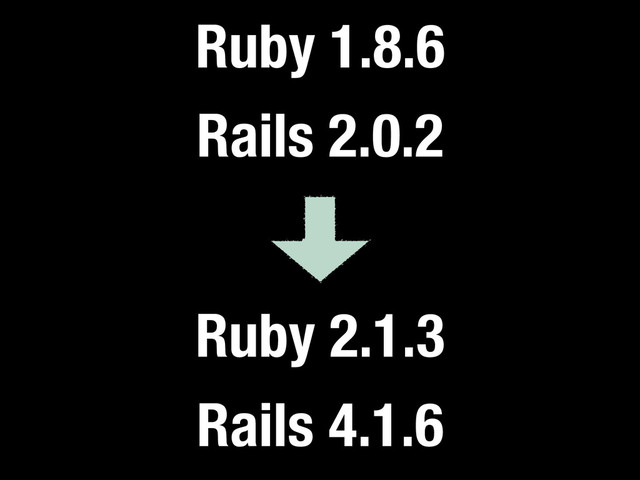 Ruby 1.8.6
Rails 2.0.2
Ruby 2.1.3
Rails 4.1.6 new!
