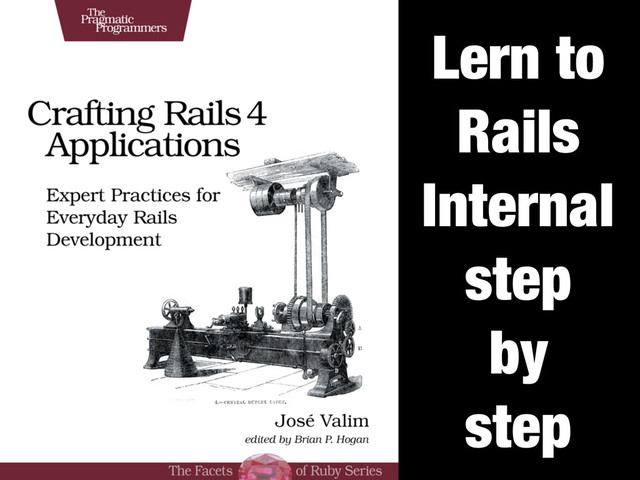Lern to
Rails
Internal
step
by
step
