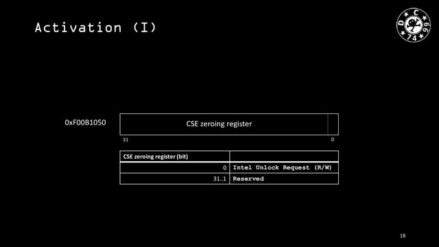 Activation (I)
0
31
0xF00B1050
CSE zeroing register (bit)
0 Intel Unlock Request (R/W)
31..1 Reserved
CSE zeroing register
18
