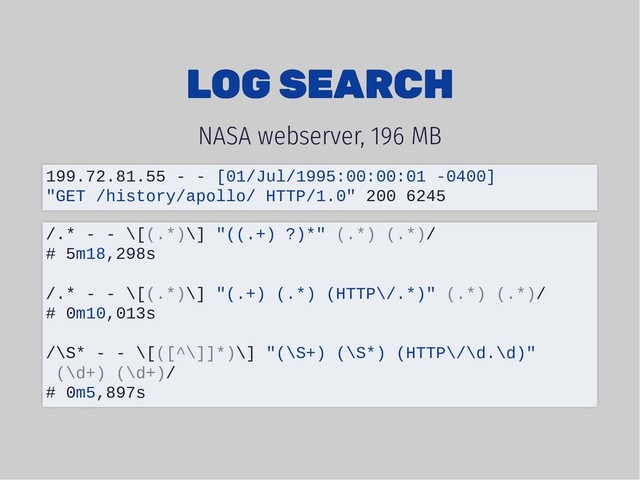LOG SEARCH
LOG SEARCH
NASA webserver, 196 MB
199.72.81.55 - - [01/Jul/1995:00:00:01 -0400]
"GET /history/apollo/ HTTP/1.0" 200 6245
/.* - - \[(.*)\] "((.+) ?)*" (.*) (.*)/
# 5m18,298s
/.* - - \[(.*)\] "(.+) (.*) (HTTP\/.*)" (.*) (.*)/
# 0m10,013s
/\S* - - \[([^\]]*)\] "(\S+) (\S*) (HTTP\/\d.\d)"
(\d+) (\d+)/
# 0m5,897s
