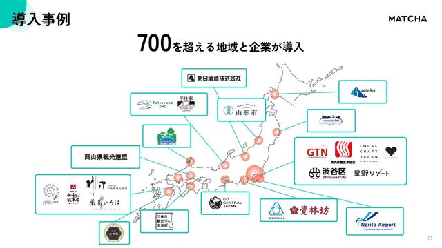 導入事例
22
国民保養温泉協会
岡山県観光連盟
700を超える地域と企業が導入
