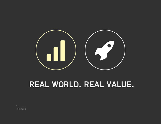 the grid
↑
real world. real value.
