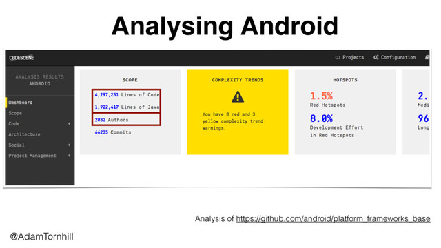 Analysing Android
@AdamTornhill
Analysis of https://github.com/android/platform_frameworks_base
