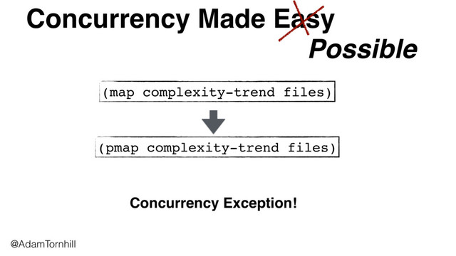 Concurrency Made Easy
@AdamTornhill
Possible
(map complexity-trend files)
(pmap complexity-trend files)
Concurrency Exception!
