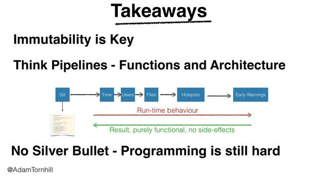 Immutability is Key
@AdamTornhill
Takeaways
Think Pipelines - Functions and Architecture
No Silver Bullet - Programming is still hard
