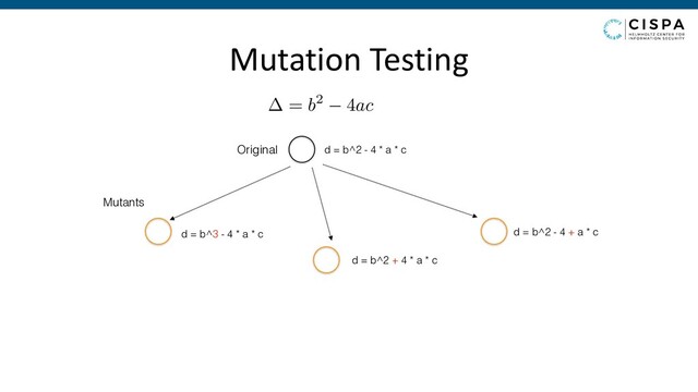 d = b^3 - 4 * a * c
d = b^2 + 4 * a * c
d = b^2 - 4 + a * c
Mutants
d = b^2 - 4 * a * c
Original
= b2 4ac
Mutation Testing
