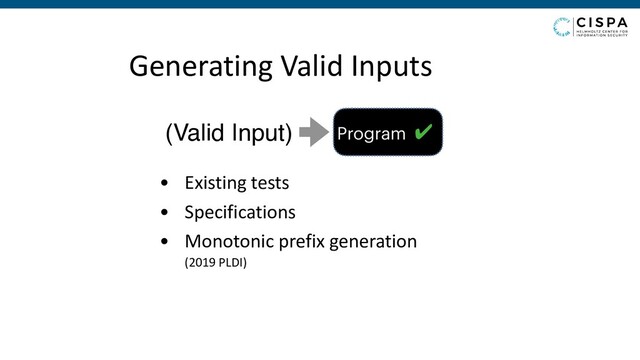 Generating Valid Inputs
• Existing tests
• Specifications
• Monotonic prefix generation
(2019 PLDI)
Program ✔
(Valid Input)
