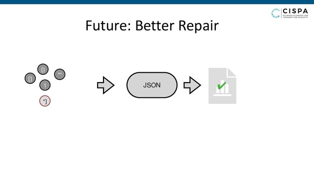 Future: Better Repair
JSON
""
1
{}
[]
"]
✔
