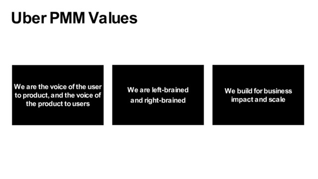 We are left-brained
and right-brained
We are the voice of the user
to product, and the voice of
the product to users
We build for business
impact and scale
Uber PMM Values
