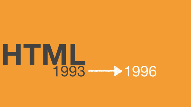 HTML
1993 1996
