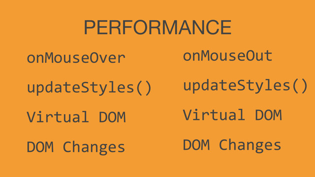 PERFORMANCE
onMouseOver
updateStyles()
Virtual DOM
DOM Changes
onMouseOut
updateStyles()
Virtual DOM
DOM Changes
