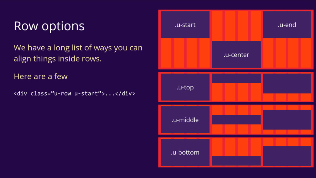 CSS Grids can help you - Speaker Deck