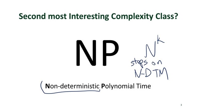 Second most Interesting Complexity Class?
3
NP
Non-deterministic Polynomial Time
