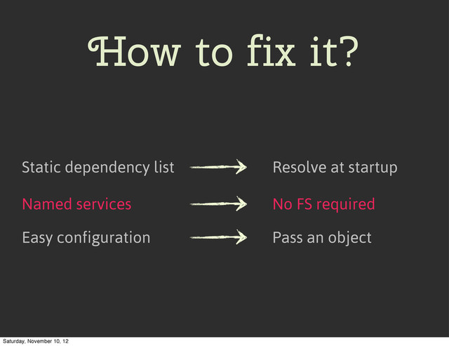 How to fix it?
Static dependency list
Named services
Easy configuration
Resolve at startup
No FS required
Pass an object
Saturday, November 10, 12
