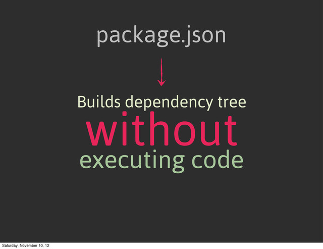 package.json
Builds dependency tree
executing code
without
Saturday, November 10, 12
