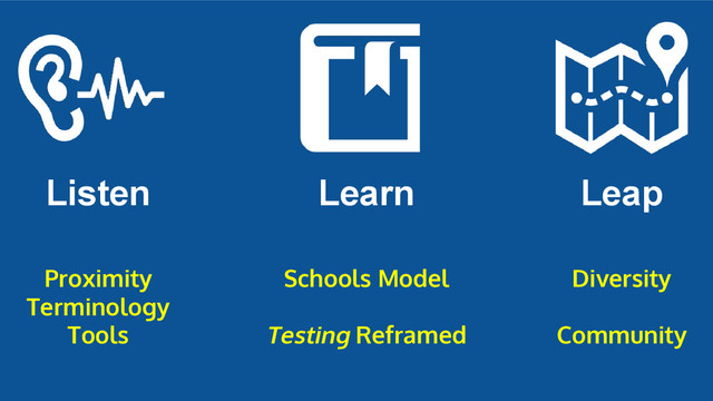 Learn Leap
Listen
Proximity
Terminology
Tools
Schools Model
Testing Reframed
Diversity
Community
