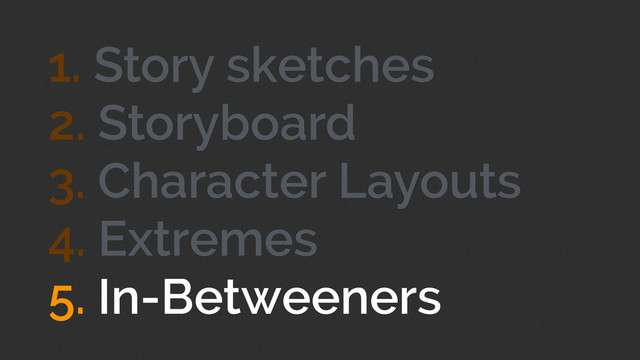 !
!
!
!
5. In-Betweeners
!
!
3. Character Layouts
!
!
2. Storyboard
!
!
1. Story sketches
!
!
!
!
!
!
4. Extremes
