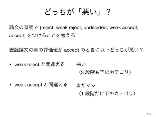/21
Ͳ͕ͬͪʮѱ͍ʯʁ
࿦จͷࠪಡͰ {reject, weak reject, undecided, weak accept,
accept} Λ͚ͭΔ͜ͱΛߟ͑Δ

ࠪಡ࿦จͷਅͷධՁ஋͕ accept ͷͱ͖ʹҎԼͲ͕ͬͪѱ͍ʁ

• weak reject ͱؒҧ͑Δ 
• weak accept ͱؒҧ͑Δ
5
ѱ͍ 
ʢ3 ஈ֊΋ԼͷΧςΰϦʣ
·ͩϚγ 
ʢ1 ஈ֊͚ͩԼͷΧςΰϦʣ
