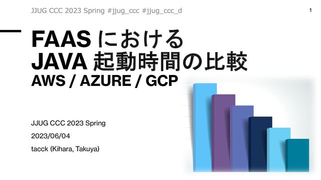 FAAS における
JAVA 起動時間の比較
AWS / AZURE / GCP
JJUG CCC 2023 Spring
2023/06/04
tacck (Kihara, Takuya)
JJUG CCC 2023 Spring #jjug_ccc #jjug_ccc_d 1
