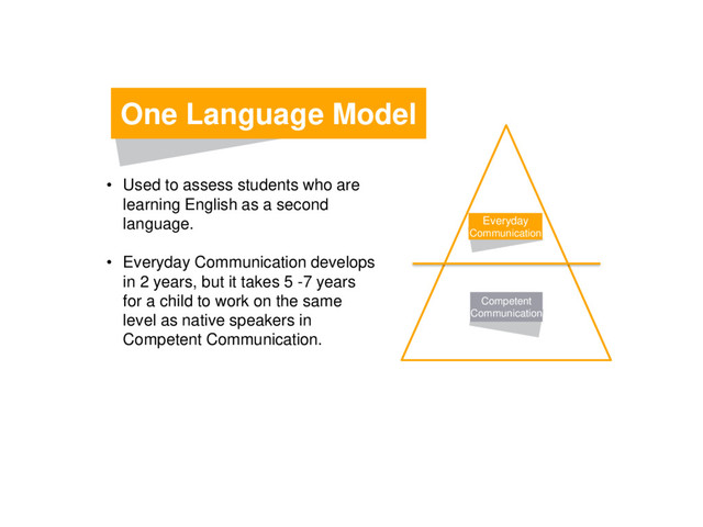 One Language Model
• Used to assess students who are
learning English as a second
language.
• Everyday Communication develops
in 2 years, but it takes 5 -7 years
for a child to work on the same
level as native speakers in
Competent Communication.
Everyday
Communication
Competent
Communication
